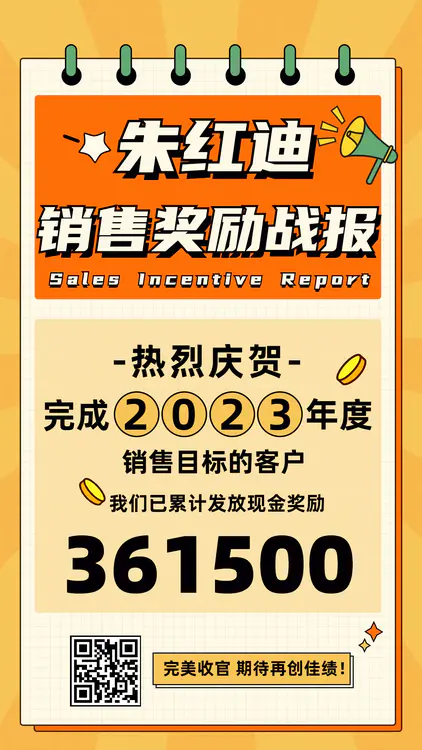 2023年度销售现金奖励完美收官